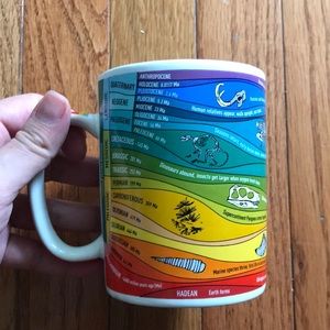 Geologic time mug
